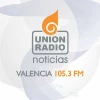 Actualidad Unión Radio
